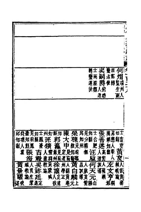 [下载][光绪重修安徽通志]五十一_沈葆桢/吴坤.pdf