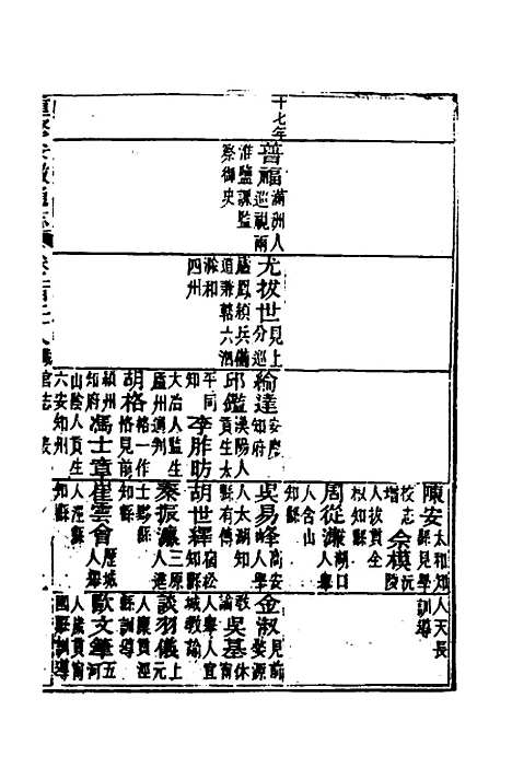 [下载][光绪重修安徽通志]五十一_沈葆桢/吴坤.pdf