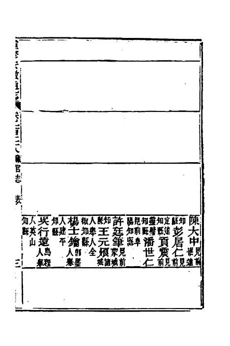 [下载][光绪重修安徽通志]五十一_沈葆桢/吴坤.pdf