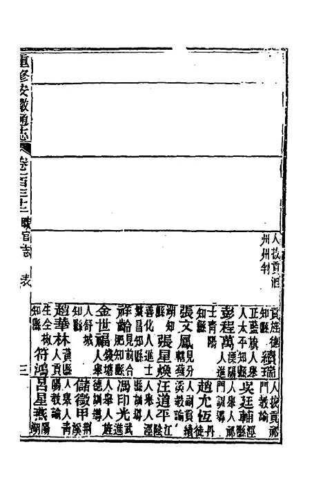 [下载][光绪重修安徽通志]五十三_沈葆桢/吴坤.pdf