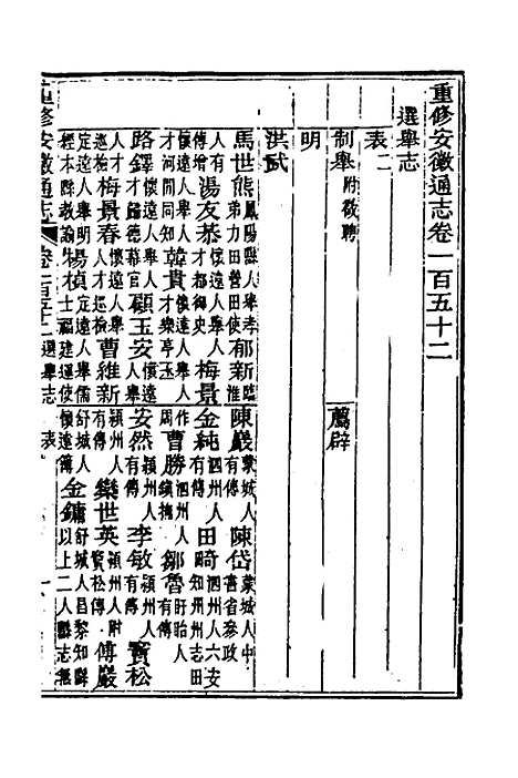 [下载][光绪重修安徽通志]六十二_沈葆桢/吴坤.pdf