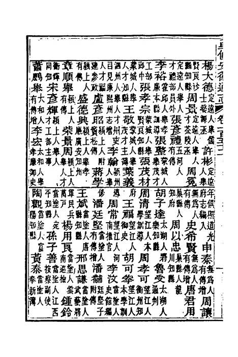 [下载][光绪重修安徽通志]六十二_沈葆桢/吴坤.pdf