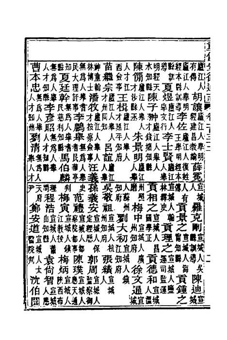 [下载][光绪重修安徽通志]六十二_沈葆桢/吴坤.pdf