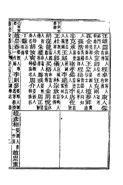 [下载][光绪重修安徽通志]六十三_沈葆桢/吴坤.pdf