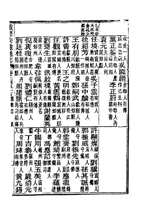 [下载][光绪重修安徽通志]六十四_沈葆桢/吴坤.pdf