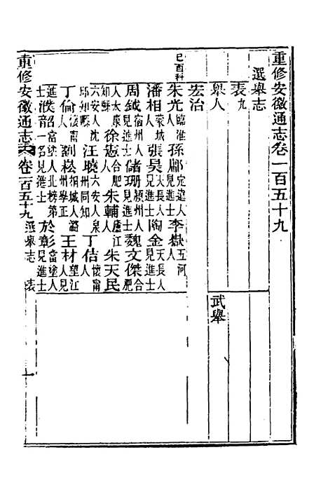 [下载][光绪重修安徽通志]六十五_沈葆桢/吴坤.pdf