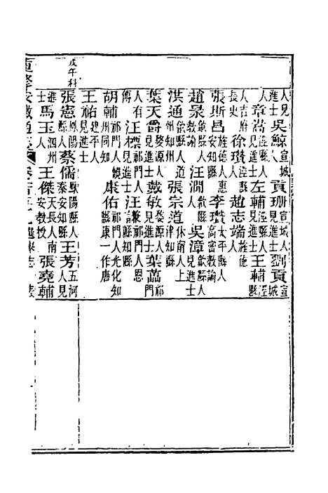 [下载][光绪重修安徽通志]六十五_沈葆桢/吴坤.pdf