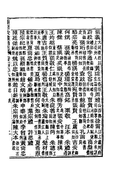 [下载][光绪重修安徽通志]六十八_沈葆桢/吴坤.pdf