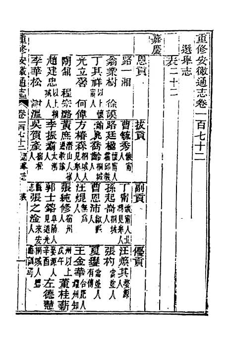 [下载][光绪重修安徽通志]七十一_沈葆桢/吴坤.pdf