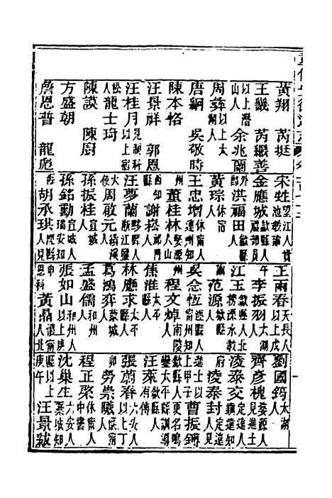 [下载][光绪重修安徽通志]七十一_沈葆桢/吴坤.pdf