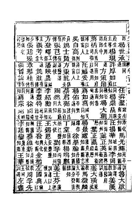 [下载][光绪重修安徽通志]七十二_沈葆桢/吴坤.pdf