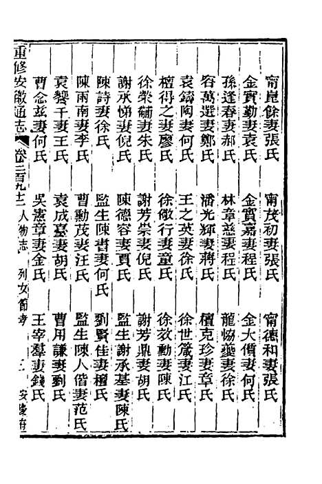 [下载][光绪重修安徽通志]一百二十_沈葆桢/吴坤.pdf