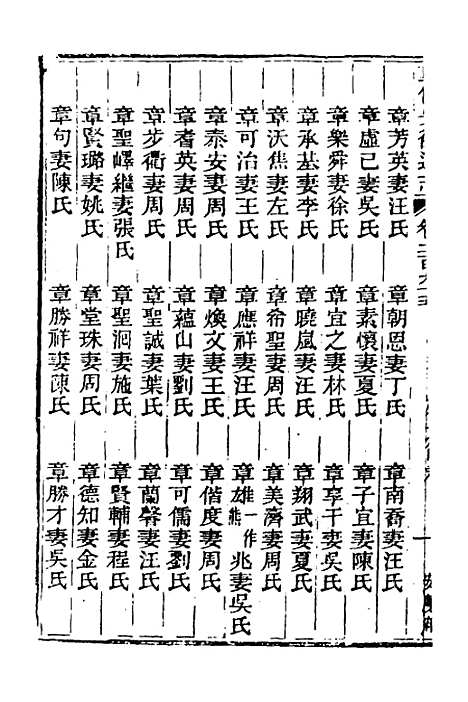 [下载][光绪重修安徽通志]一百二十一_沈葆桢/吴坤.pdf