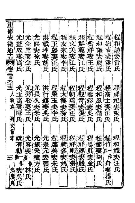 [下载][光绪重修安徽通志]一百二十一_沈葆桢/吴坤.pdf