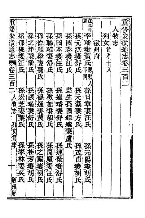 [下载][光绪重修安徽通志]一百二十四_沈葆桢/吴坤.pdf