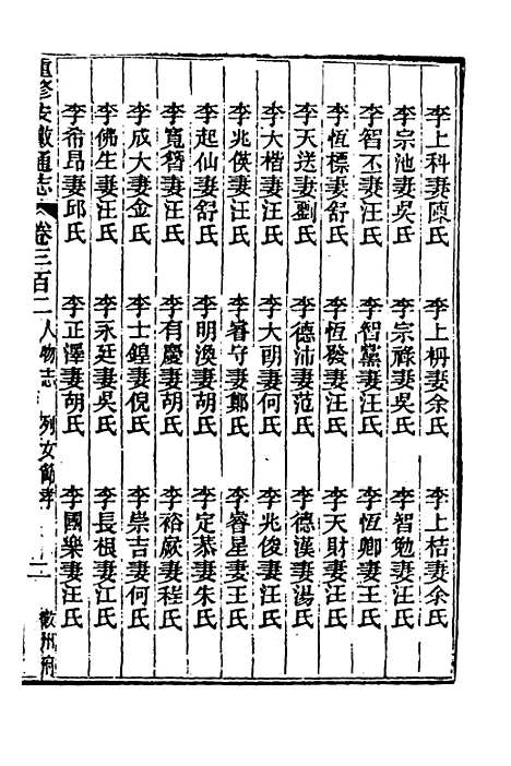 [下载][光绪重修安徽通志]一百二十四_沈葆桢/吴坤.pdf