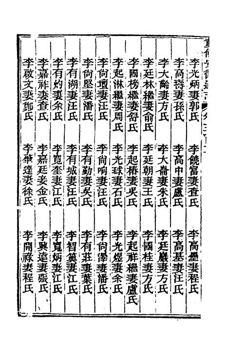 [下载][光绪重修安徽通志]一百二十四_沈葆桢/吴坤.pdf