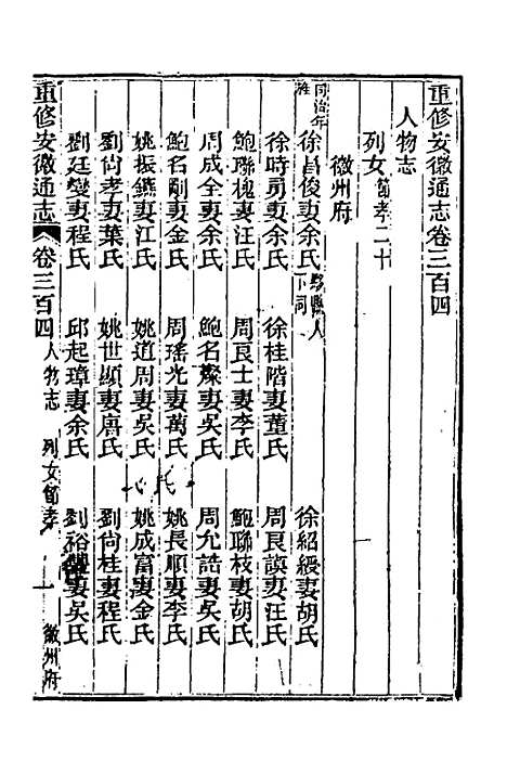 [下载][光绪重修安徽通志]一百二十五_沈葆桢/吴坤.pdf