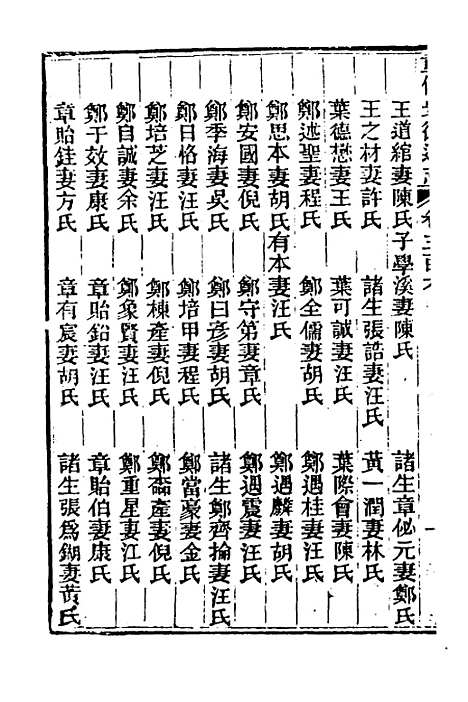 [下载][光绪重修安徽通志]一百二十六_沈葆桢/吴坤.pdf