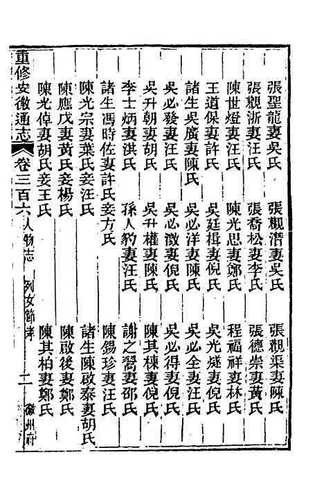 [下载][光绪重修安徽通志]一百二十六_沈葆桢/吴坤.pdf