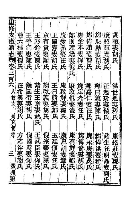 [下载][光绪重修安徽通志]一百二十六_沈葆桢/吴坤.pdf