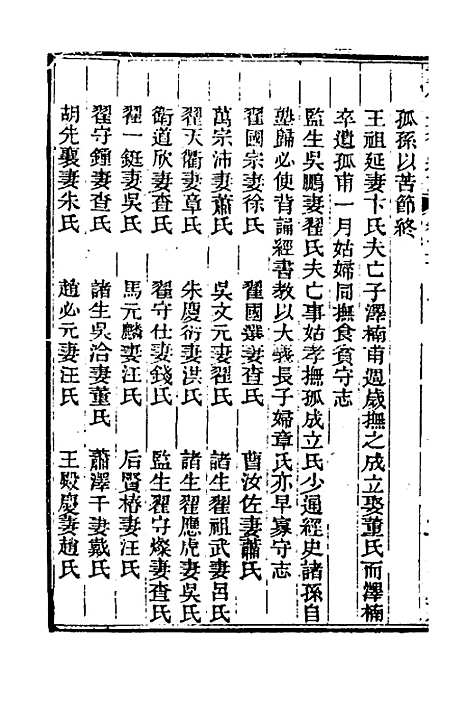 [下载][光绪重修安徽通志]一百二十七_沈葆桢/吴坤.pdf