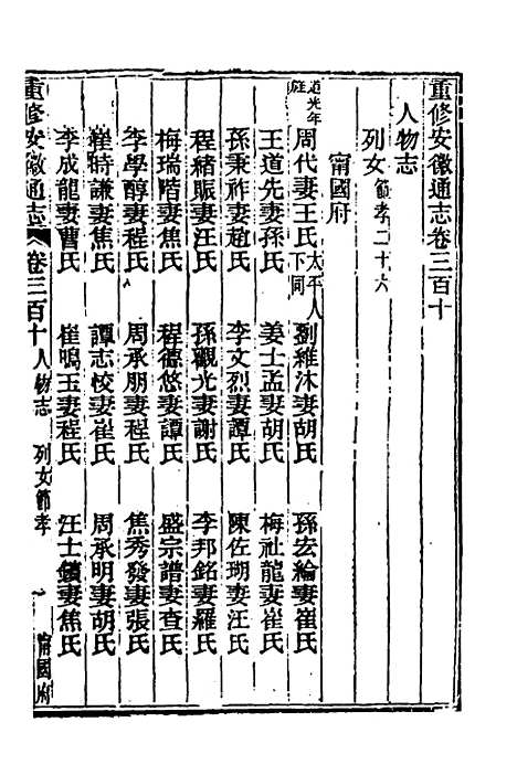 [下载][光绪重修安徽通志]一百二十八_沈葆桢/吴坤.pdf