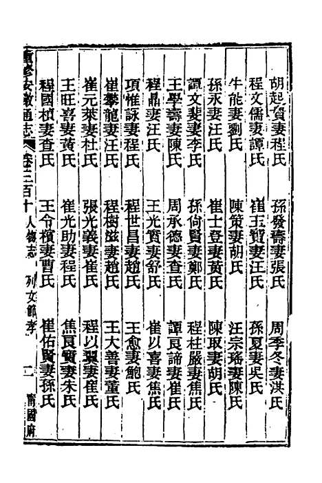 [下载][光绪重修安徽通志]一百二十八_沈葆桢/吴坤.pdf