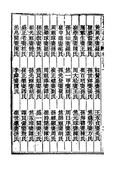 [下载][光绪重修安徽通志]一百二十八_沈葆桢/吴坤.pdf