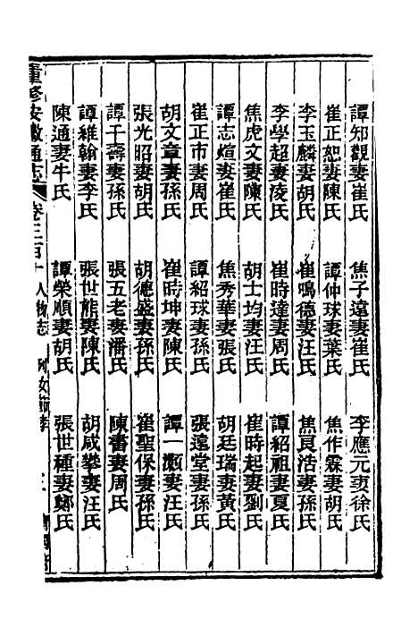 [下载][光绪重修安徽通志]一百二十八_沈葆桢/吴坤.pdf