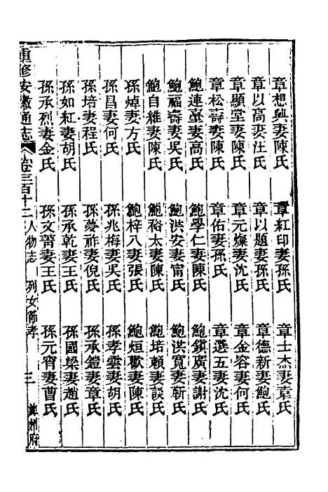 [下载][光绪重修安徽通志]一百二十九_沈葆桢/吴坤.pdf