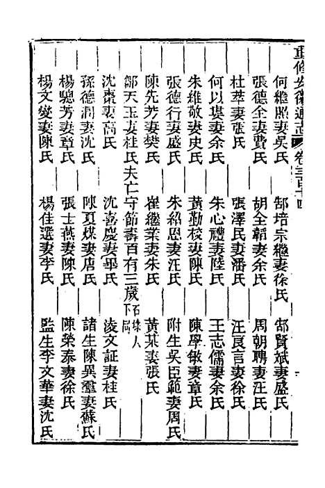 [下载][光绪重修安徽通志]一百三十_沈葆桢/吴坤.pdf