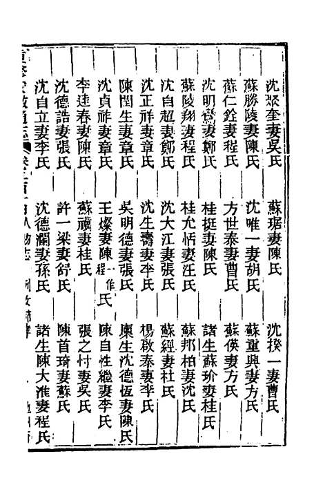 [下载][光绪重修安徽通志]一百三十_沈葆桢/吴坤.pdf