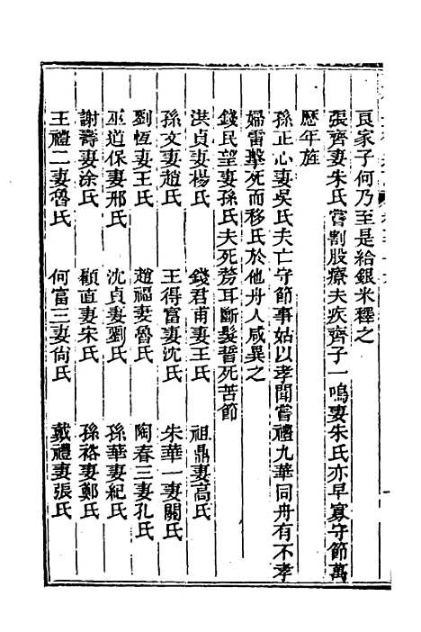 [下载][光绪重修安徽通志]一百三十一_沈葆桢/吴坤.pdf