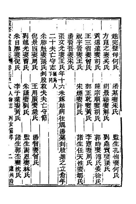 [下载][光绪重修安徽通志]一百三十二_沈葆桢/吴坤.pdf