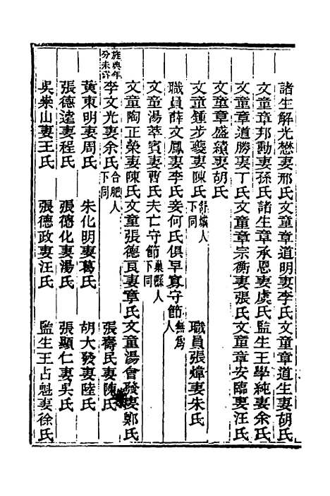 [下载][光绪重修安徽通志]一百三十三_沈葆桢/吴坤.pdf