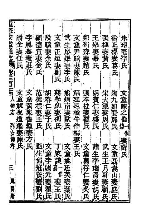 [下载][光绪重修安徽通志]一百三十五_沈葆桢/吴坤.pdf