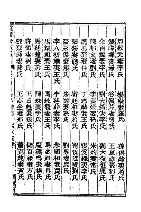 [下载][光绪重修安徽通志]一百三十六_沈葆桢/吴坤.pdf