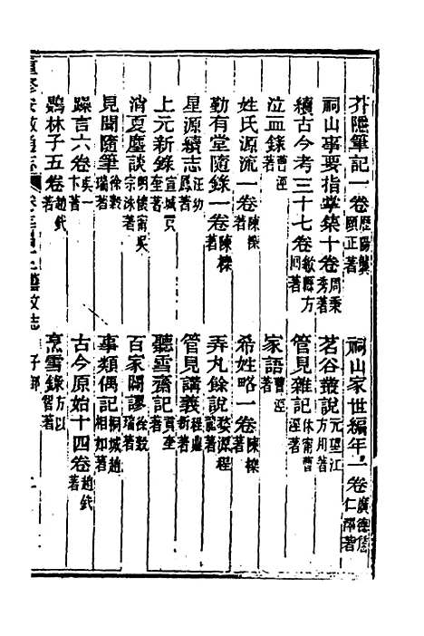 [下载][光绪重修安徽通志]一百四十二_沈葆桢/吴坤.pdf