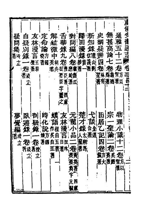 [下载][光绪重修安徽通志]一百四十二_沈葆桢/吴坤.pdf