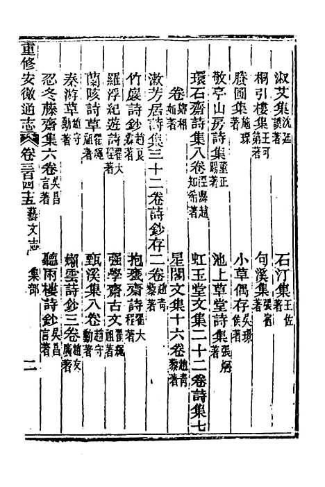 [下载][光绪重修安徽通志]一百四十三_沈葆桢/吴坤.pdf