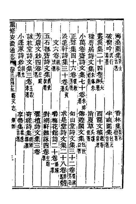 [下载][光绪重修安徽通志]一百四十三_沈葆桢/吴坤.pdf