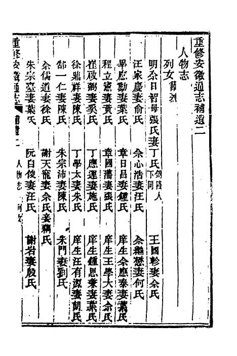 [下载][光绪重修安徽通志]一百四十六_沈葆桢/吴坤.pdf