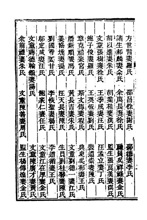 [下载][光绪重修安徽通志]一百四十七_沈葆桢/吴坤.pdf