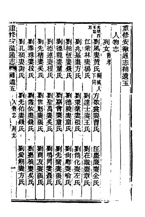 [下载][光绪重修安徽通志]一百四十八_沈葆桢/吴坤.pdf