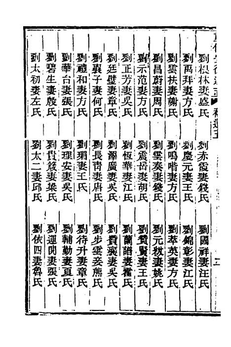 [下载][光绪重修安徽通志]一百四十八_沈葆桢/吴坤.pdf