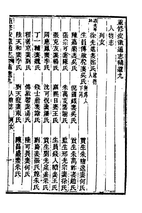 [下载][光绪重修安徽通志]一百五十_沈葆桢/吴坤.pdf