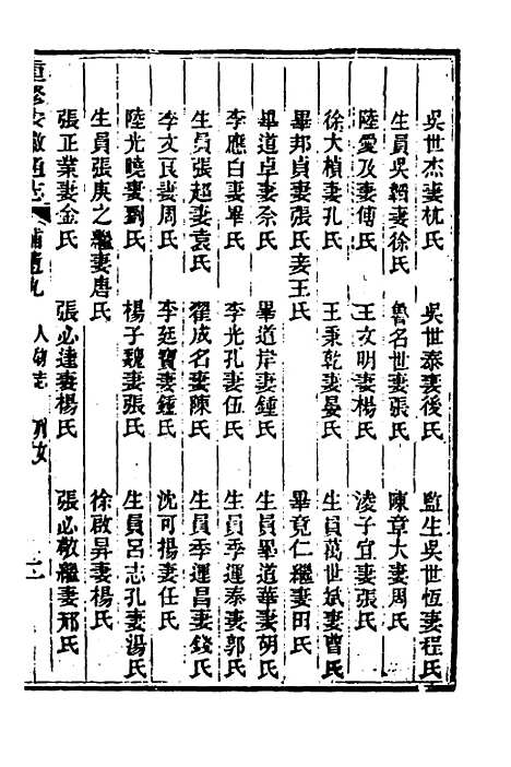 [下载][光绪重修安徽通志]一百五十_沈葆桢/吴坤.pdf