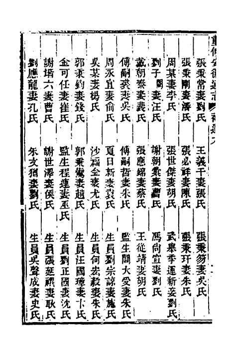 [下载][光绪重修安徽通志]一百五十_沈葆桢/吴坤.pdf