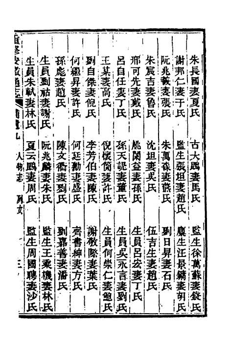 [下载][光绪重修安徽通志]一百五十_沈葆桢/吴坤.pdf